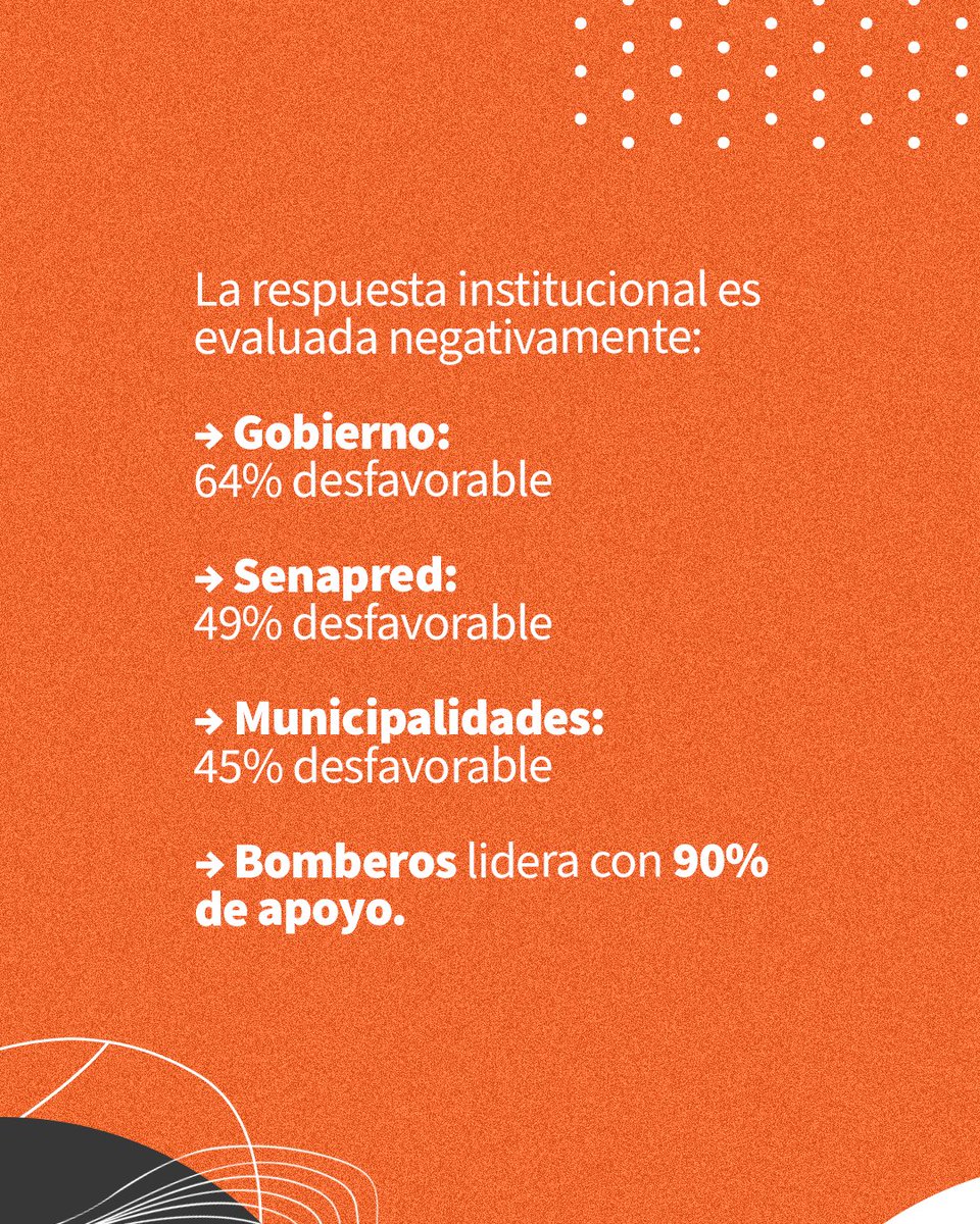 AIM Chile tweet media