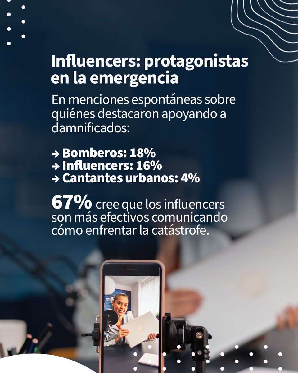 AIM Chile tweet media