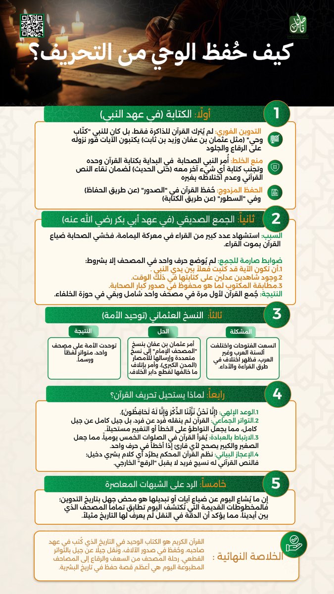 مركز التأصيل tweet media