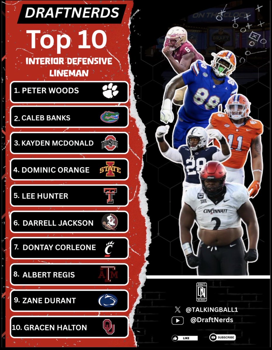 TALKINGBALL1's tweet image. The top 10 has arrived! Really Deep IDL class imo I can go 25 in the top 100 #DraftNerds🤓