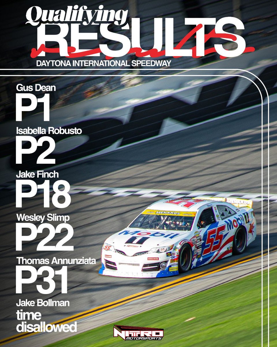 Nitro Motorsports tweet media