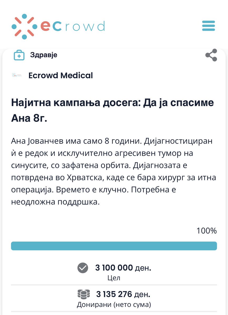 ВЕ ОБОЖАВААААААААААМ ❤️