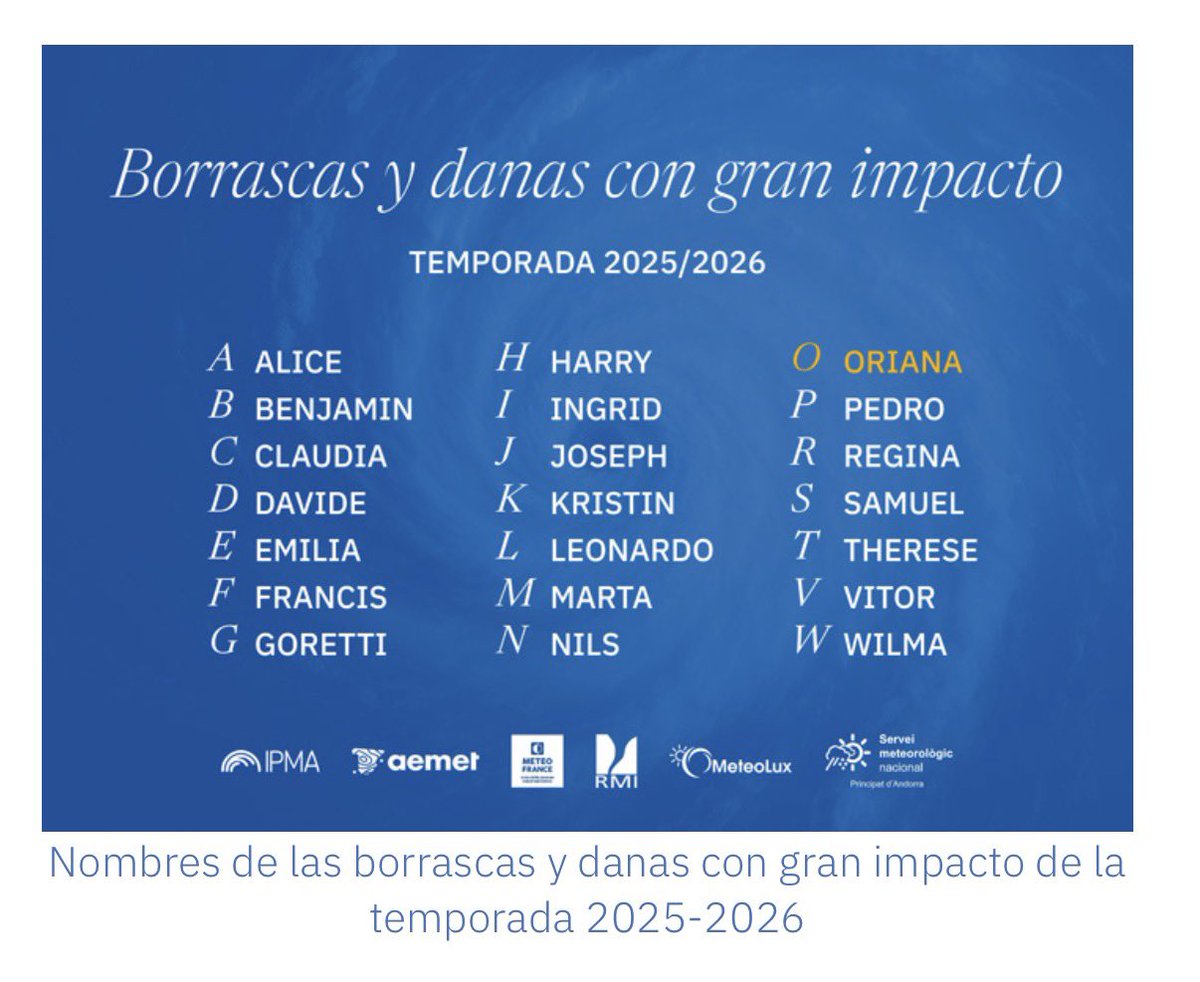 Toni Martín tweet media