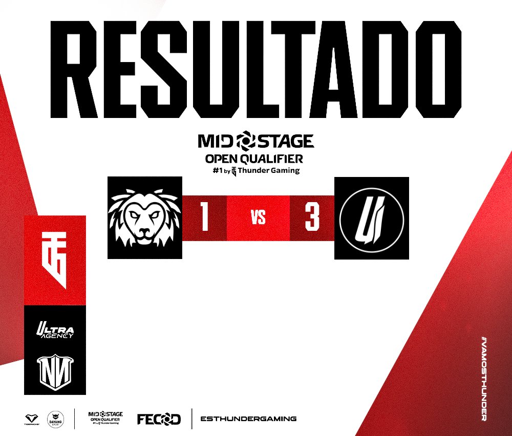 Thunder Gaming tweet media