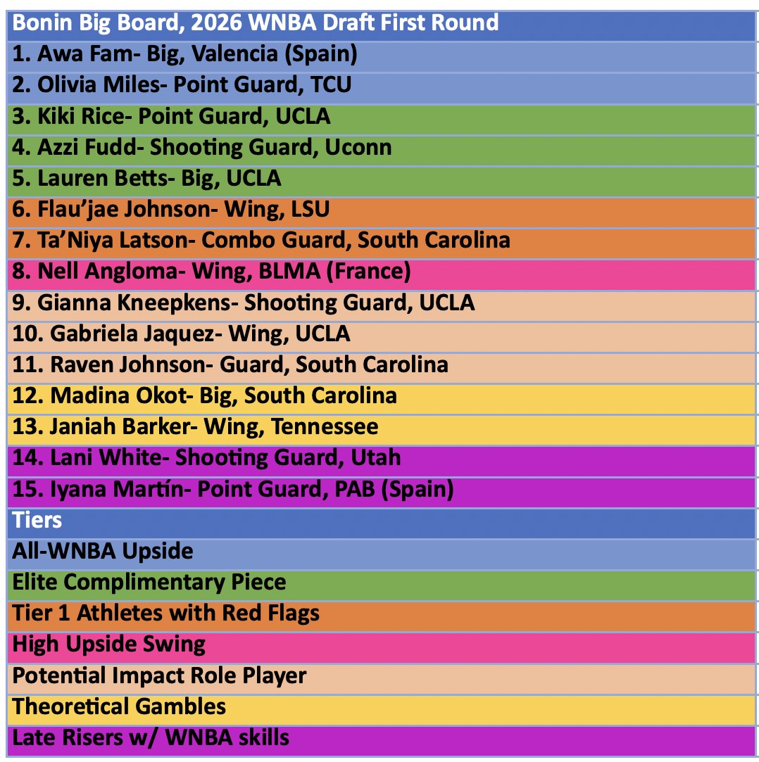 sterling cooper flagg 🇵🇸 tweet media