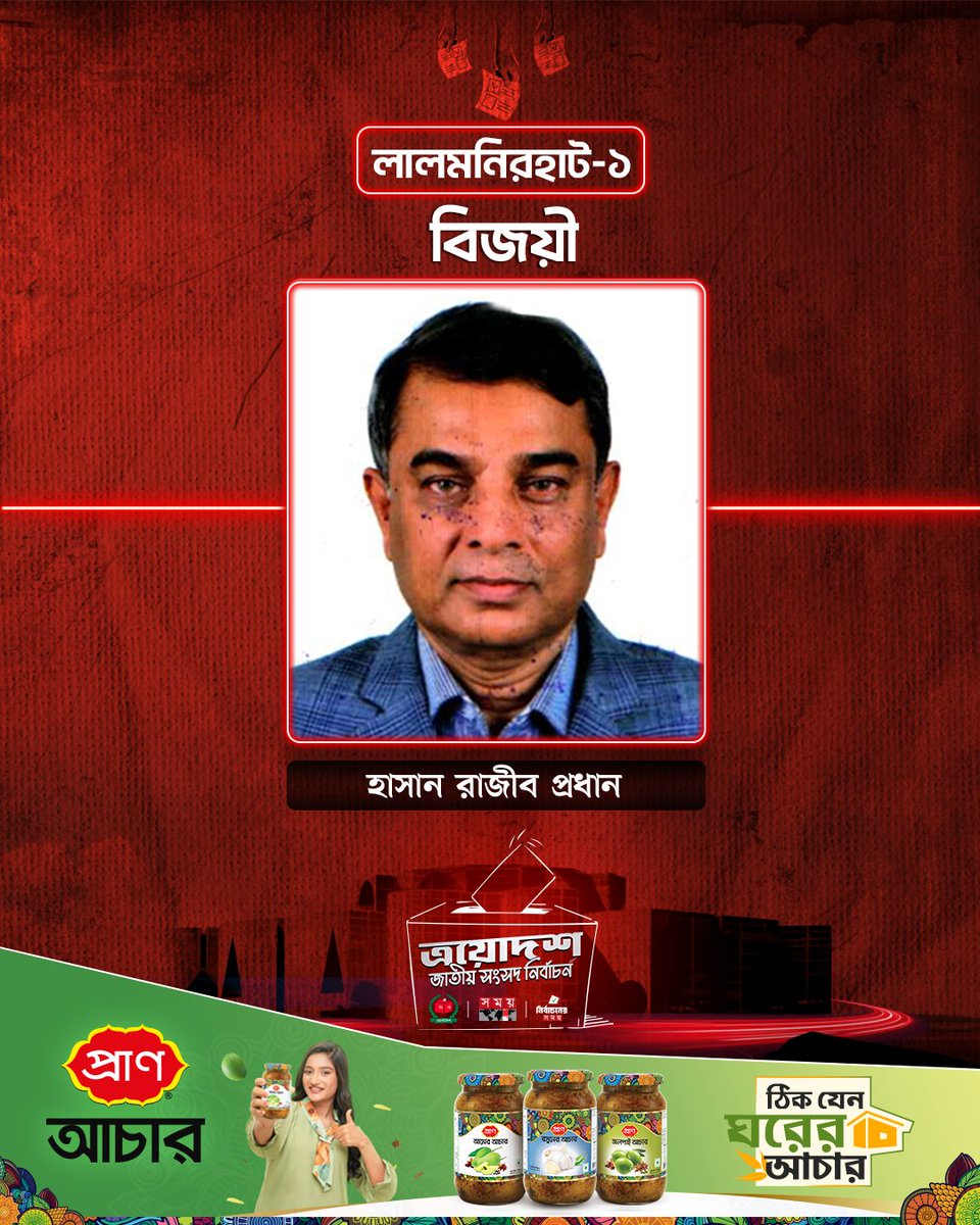 somoytv's tweet photo. লালমনিরহাট-১ : বিএনপির হাসান রাজীব প্রধান জয়ী

#election2026 #bdelection #winner #somoytv https://t.co/VBH0AxK6V3