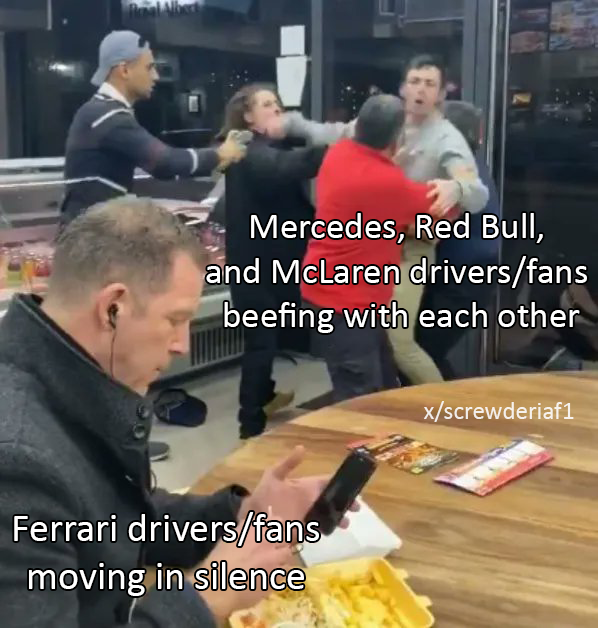 ScrewderiaF1's tweet photo. First week of F1 pre-season testing https://t.co/aM3lkPcirj