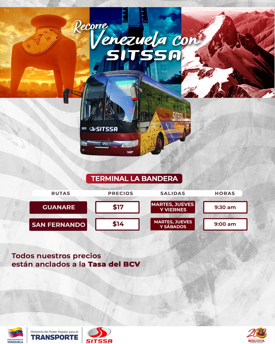 Sistema Integral de Transporte Superficial S.A tweet media