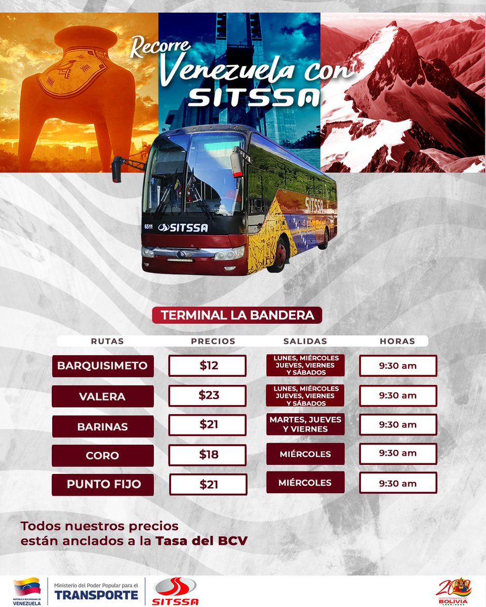 Sistema Integral de Transporte Superficial S.A tweet media