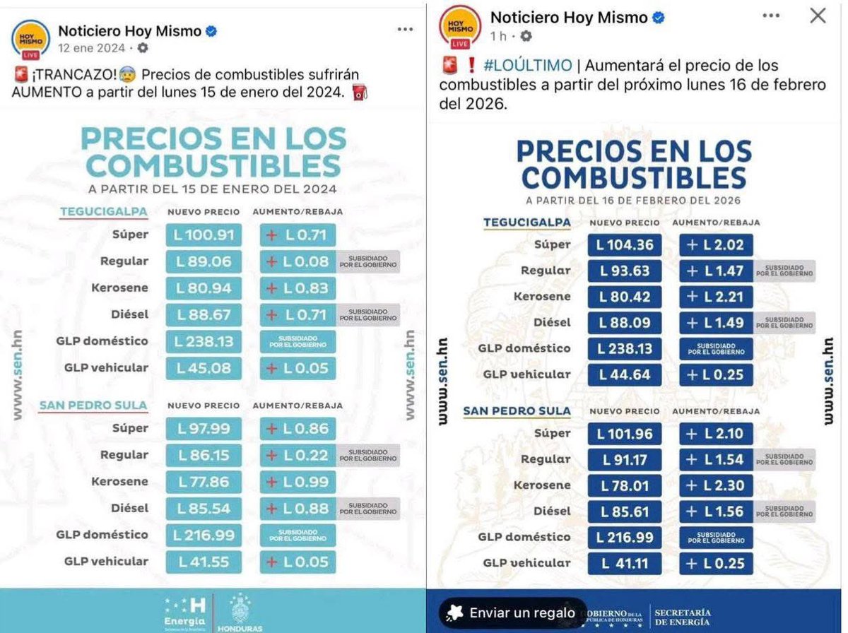Antes, 70 centavos en súper y regular era un “Trancazo”;  hoy que suben 2 lempiras es “aumentará “. Antes, era “corte de energía “ , hoy; son mantenimientos programados (como realmente es). 

Y así, de titular en titular se manipula a la opinión pública.