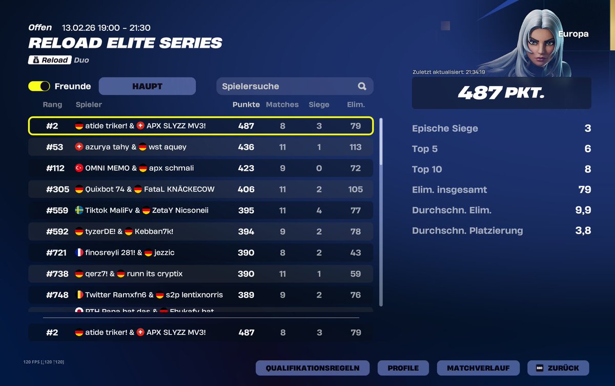 SLYZZWRLD tweet media