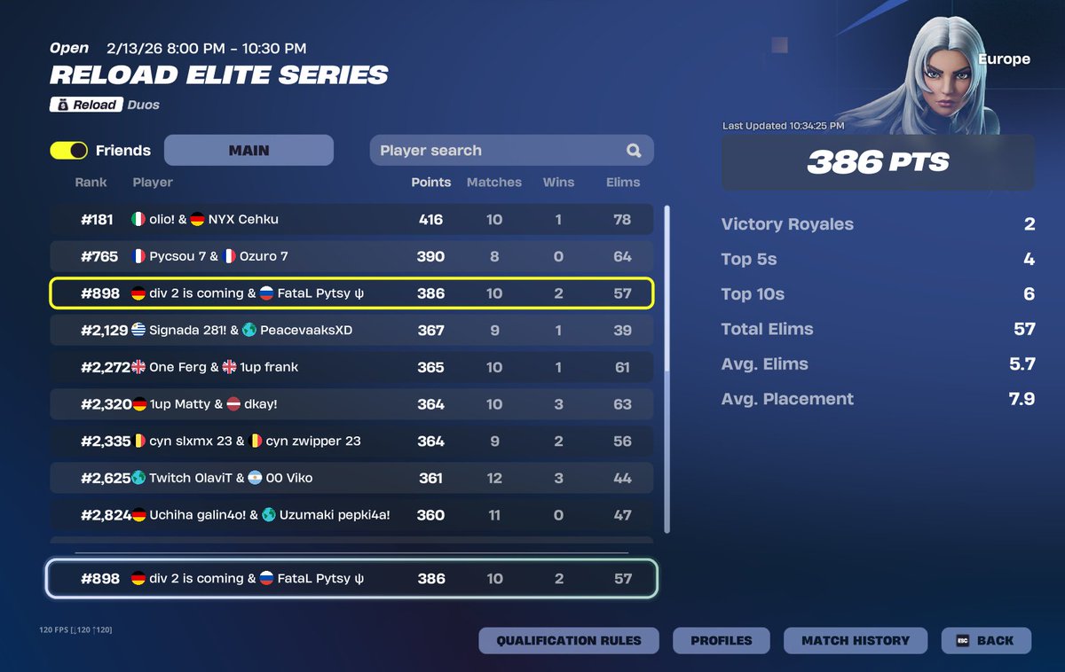 qualed day 1 EWC
W <a href="/Zenoxafn/">Petur</a>