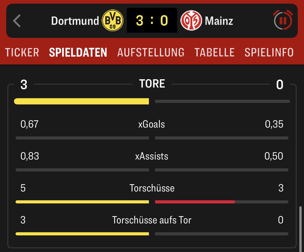 Sheeerox ™️⚡️ tweet media