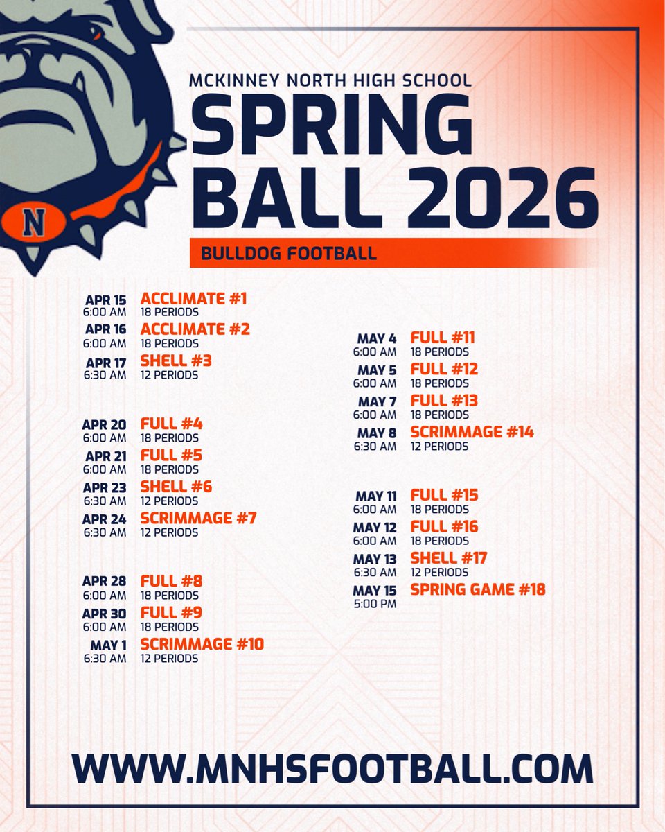 McKinney North Football tweet media