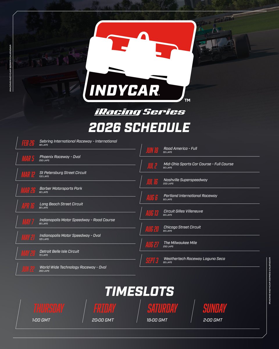 St. Pete confirmado para la próxima temporada de <a href="/iRacing/">iRacing</a> que empieza el mes que viene, han sacado ya el calendario anual de la iRacing Indycar Series y el 12 de marzo aparece la carrera. Es la misma semana de la nueva build, de hecho.