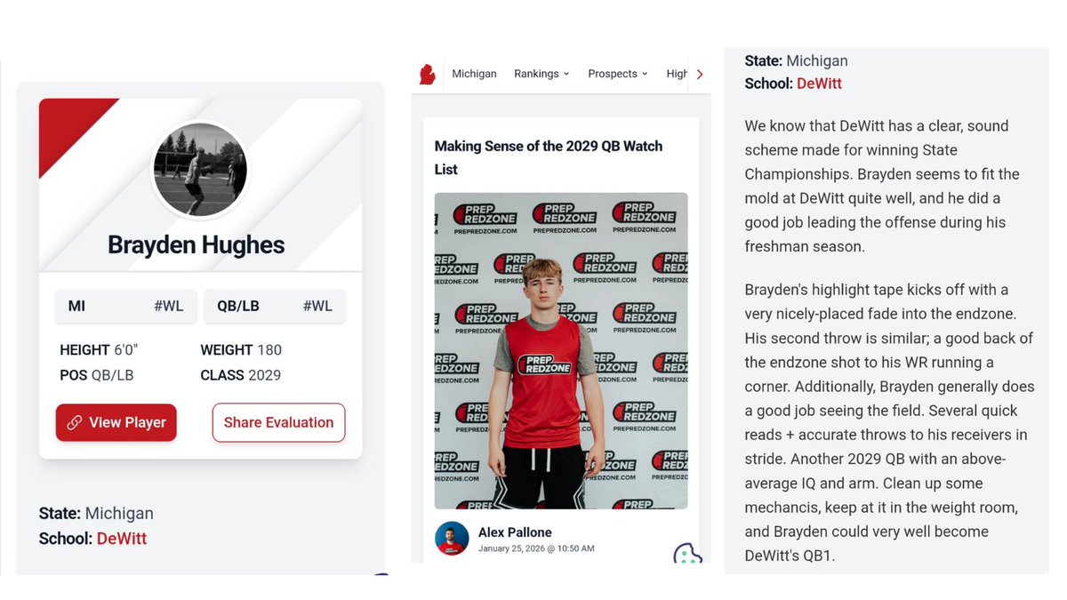 BraydenHughesQB's tweet photo. Thank u @PrepRedzoneMI
and @alex_pallone. Extremely thankful for the write up and for all that you do to support us athletes and gives us exposure! More work to do! 💪🙏
#BTruQBTraining @baylintrujillo
#PrecisionFBA @CoachLaca
@QBHitList @PlayBookAthlete @SchwartzAthlete @MichFBFrenzy @MIexposure @TheD_Zone @MIexposure @mwfbrecruiting @Bryan_Ault @football_coach @CoachWillStein @PatLambert13 @coachfitz51 @ArtAsselta @coachChipR @TerrenceIsaac1 @MSU_Football @NDFootball @WMU_Football @UMichFootball @UKFootball @CoachChapin @CMU_Football @DPanthersFB @dewittathletics