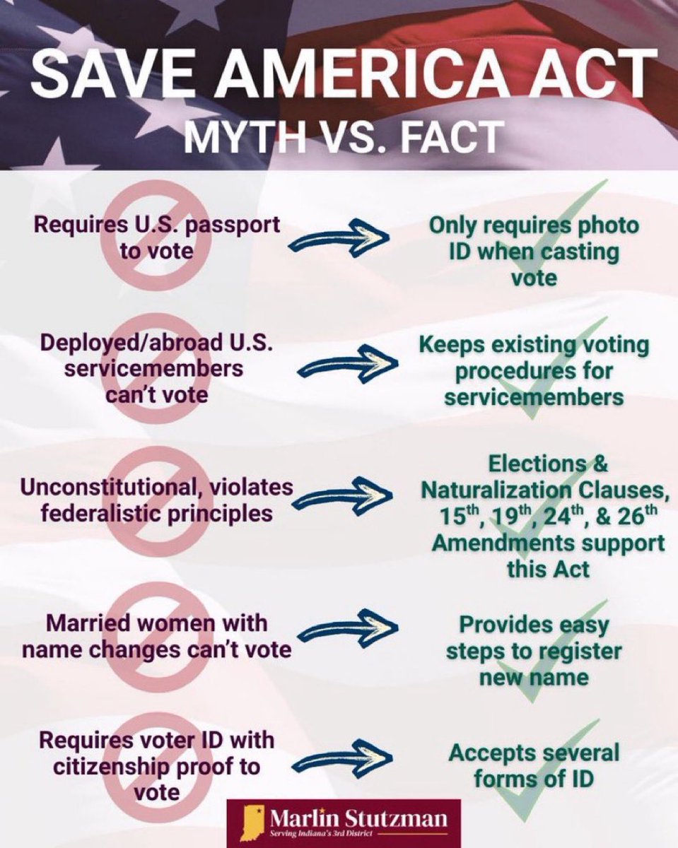 .<a href="/HillaryClinton/">Hillary Clinton</a> and Democrats are LYING to you! This is what the SAVE AMERICA Act requires. Any functioning adult, as long as they are a legal citizen, is capable. Easy Peasey.