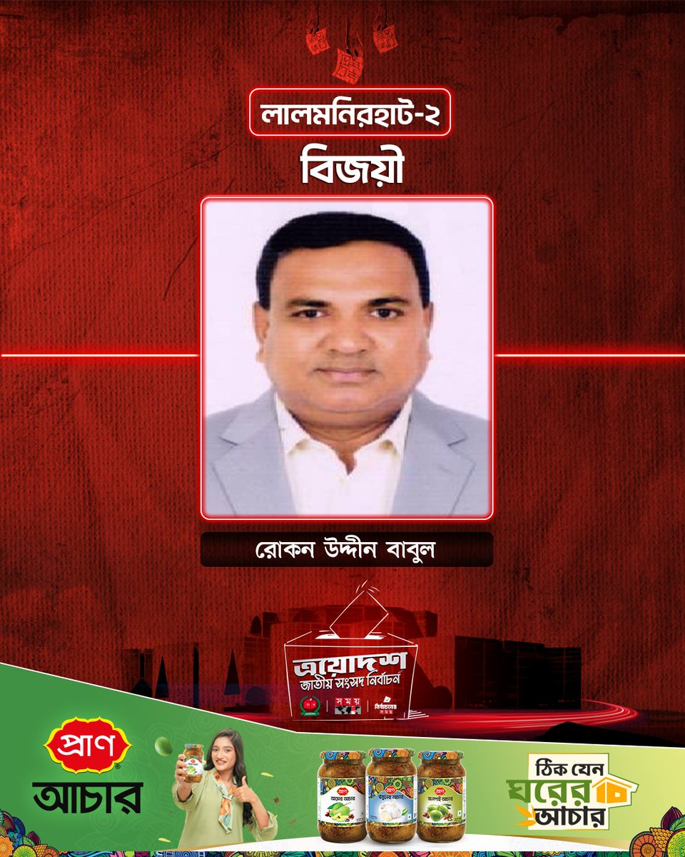 somoytv's tweet photo. লালমনিরহাট-২ : বিএনপির রোকন উদ্দীন বাবুল জয়ী

#election2026 #bdelection #winner #somoytv https://t.co/3ZAwXuQ2pZ