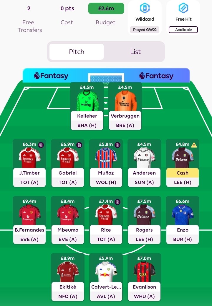 FPL Agha tweet media