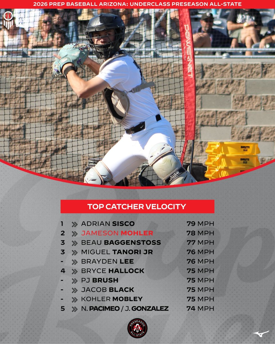 Prep Baseball Arizona tweet media