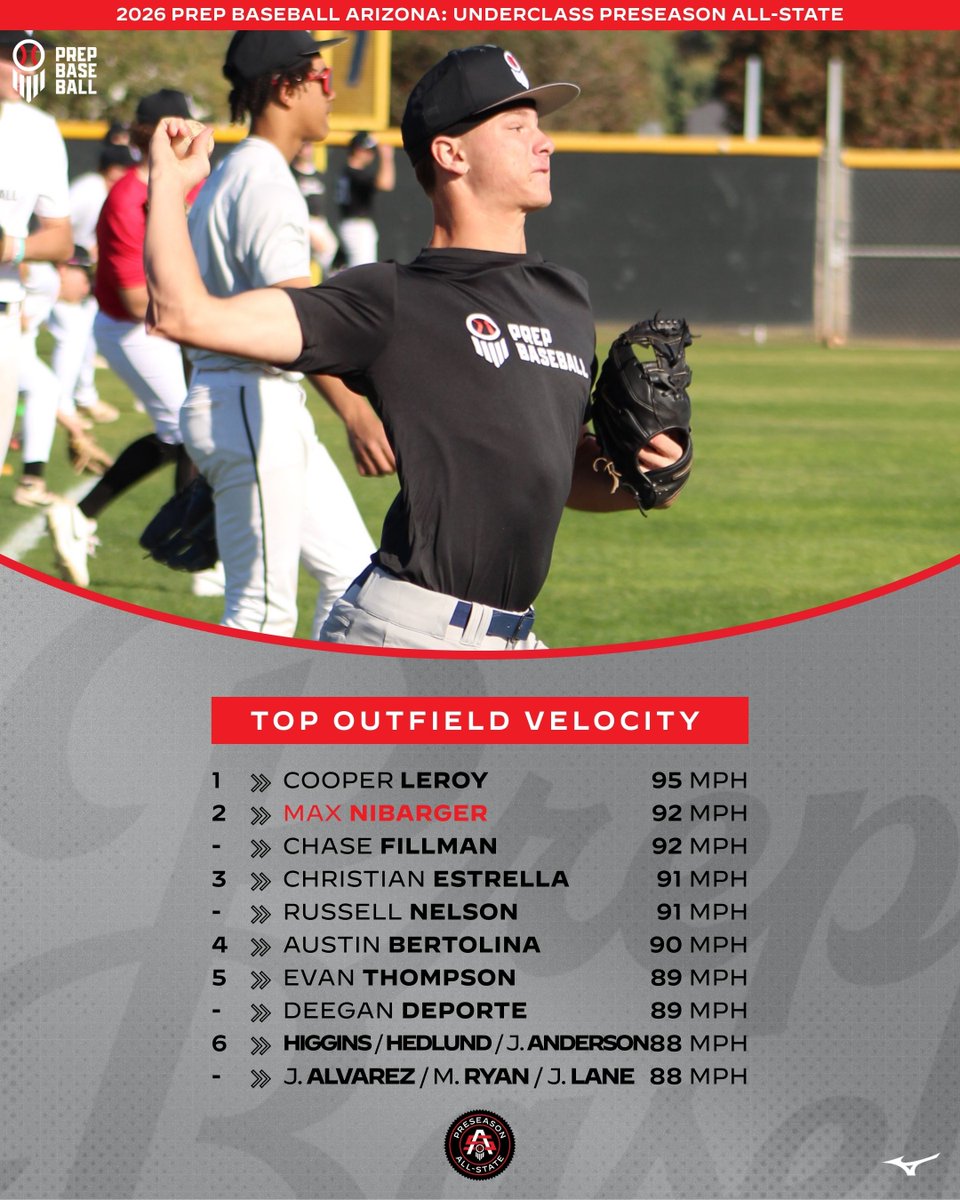Prep Baseball Arizona tweet media