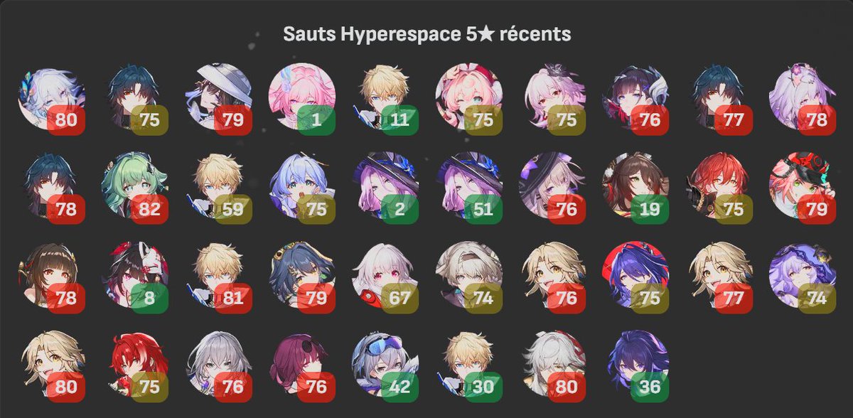 Pas de chance cette fois-ci

#HonkaiStarRail