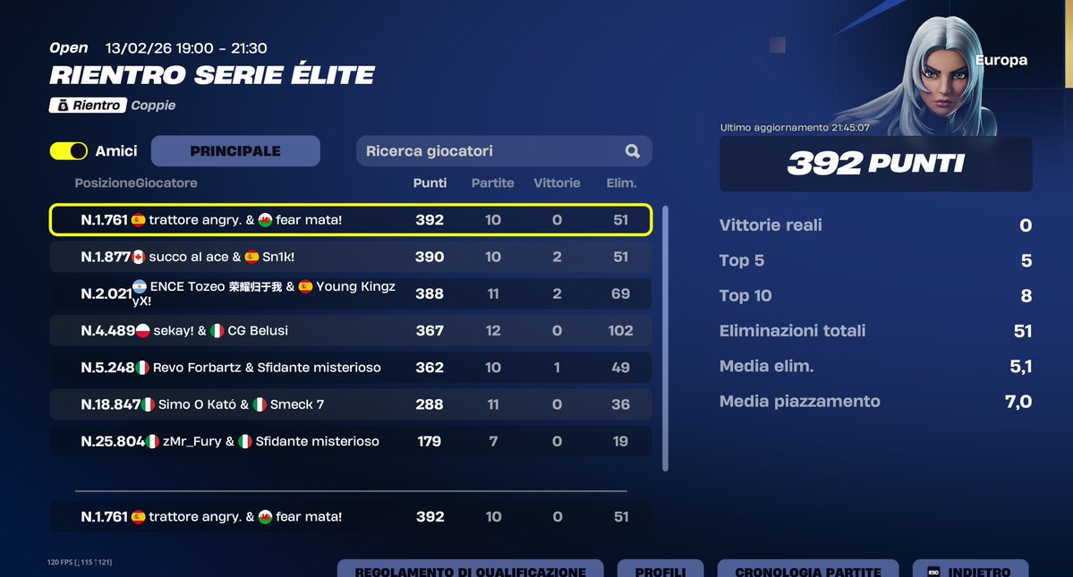 elite series day 1 w/ <a href="/m4tastar/">matastarr!</a>