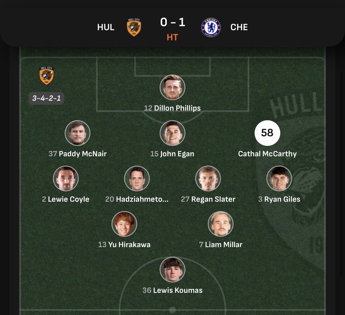 WEFOOTBALL777's tweet photo. 2025-26 FA CUP FOURTH ROUND
Fri 13 Feb 19:45 UKT - Hull City vs Chelsea starting XI
#wefootball777 #football #premierleague #matchweek26 #hullcityafc #chelseafc https://t.co/tptYgA5CG7