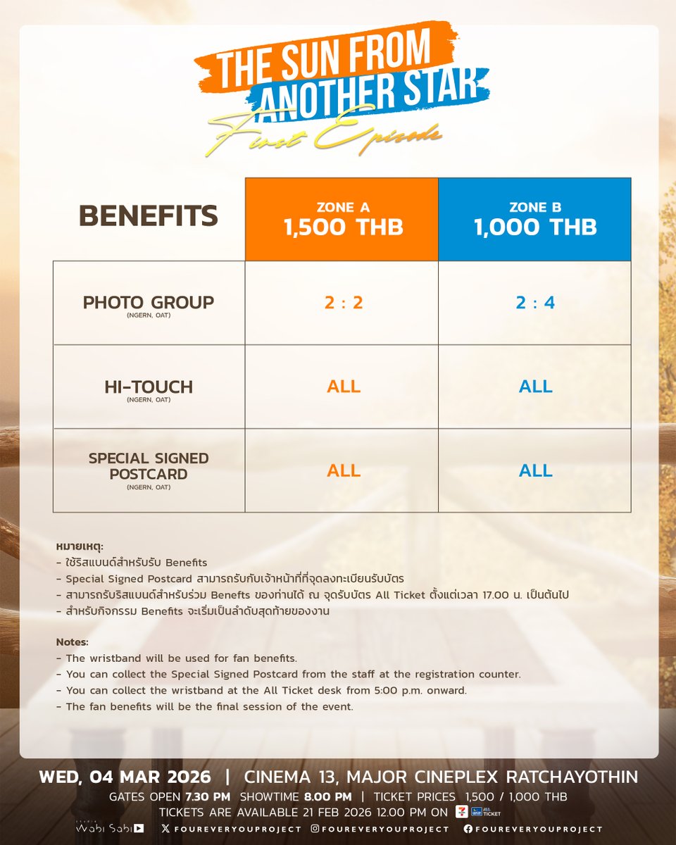 wabisabiTH's tweet image. 'THE SUN FROM ANOTHER STAR FIRST EPISODE’

📍TICKETS ON SALE
SATURDAY, FEBRUARY 21 , 2026

- เคาน์เตอร์เซอร์วิสในร้าน 7-Eleven ทุกสาขา เวลา 12.00 น.
- เคาน์เตอร์เซอร์วิสในร้าน 7-Eleven ทุกสาขา และเว็บไซต์ ALL Ticket &amp;gt;&amp;gt;
allticket.com เวลา 14.00 น. เป็นต้นไป…