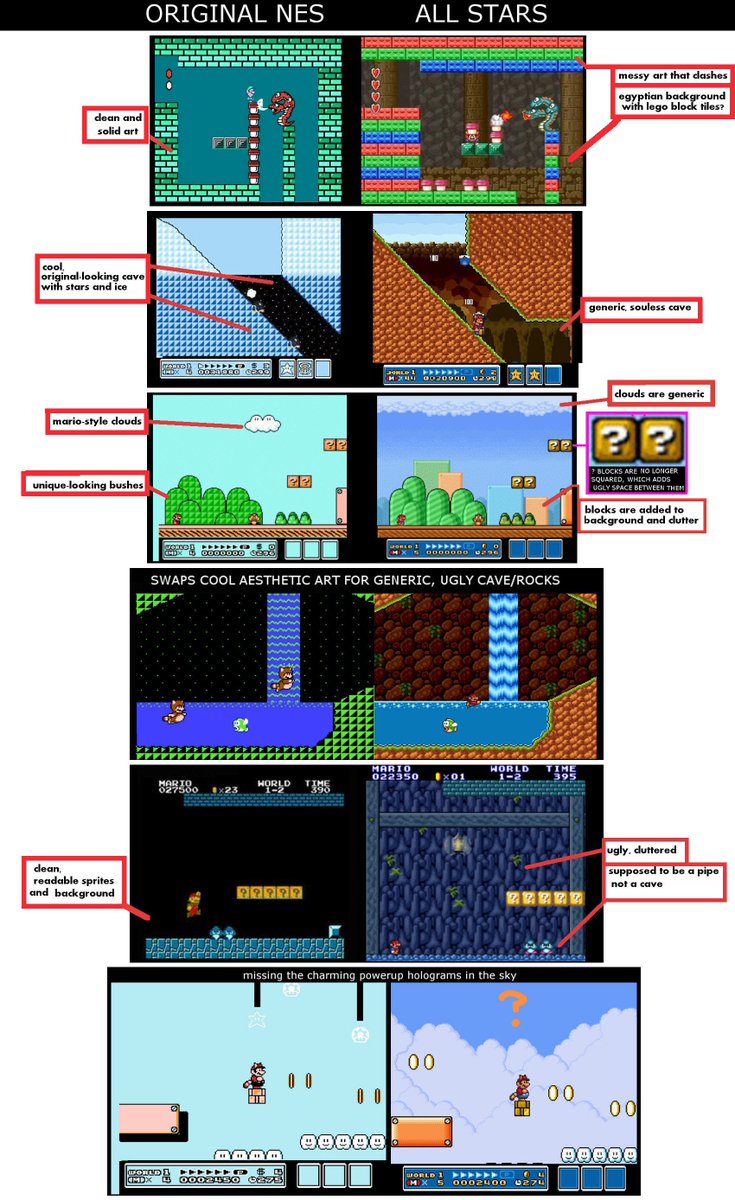 mariotwt confessions 🪐 tweet media