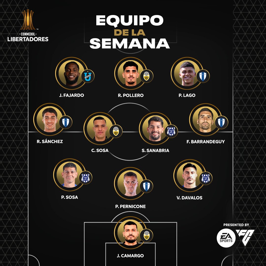 🔝🔥 ¡El equipo de la semana tras la vuelta de la Fase 1 de la CONMEBOL #Libertadores! 

🏆 #EASportsFC <a href="/easportsfclatam/">EA SPORTS FC LATAM</a> #EAFC26