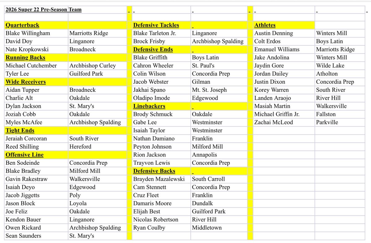 JDailey1 tweet media