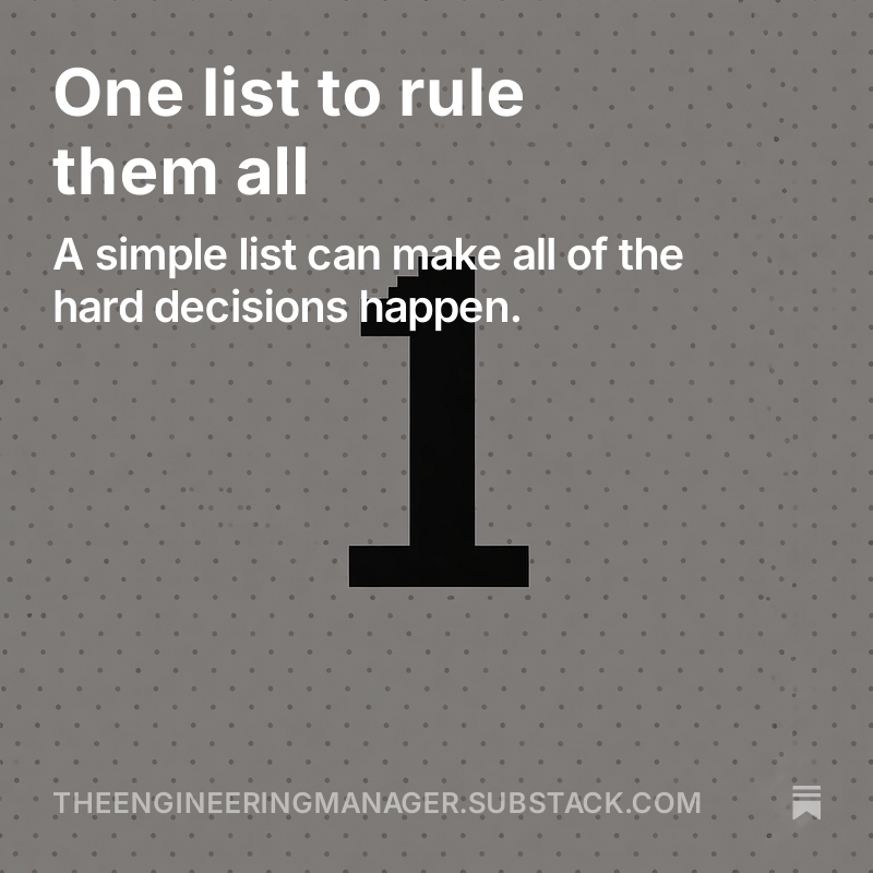 jstanier's tweet photo. The word "priority" was singular for 500 years. We only started saying "priorities" in the 1900s.

Your team, department, or company should have one list, stack ranked from top to bottom; no ties allowed.

https://t.co/ZFBfcKzImn https://t.co/gXZlPibzbE