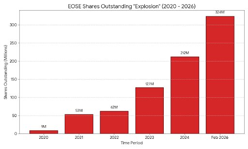 young man speeding tweet media