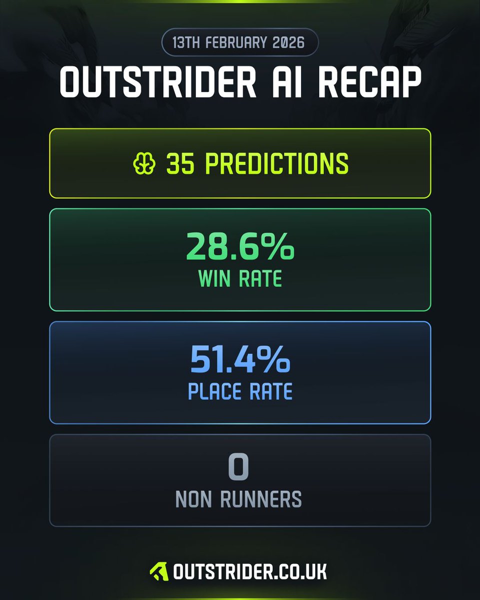 Outstrider tweet media