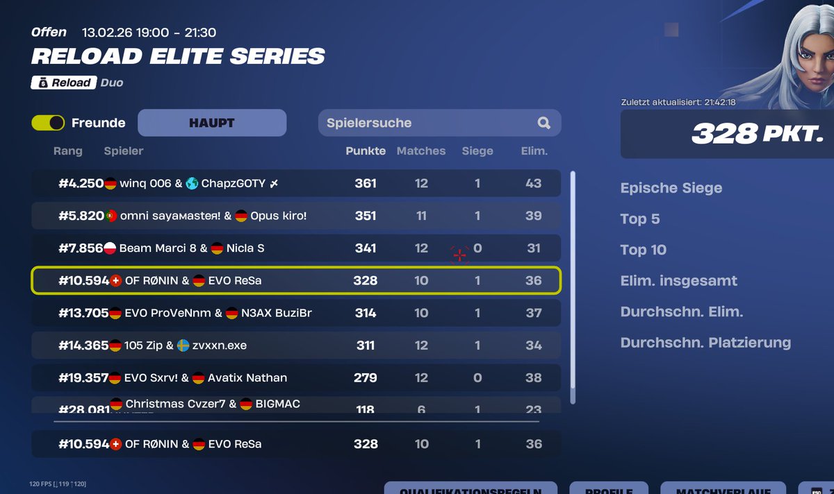 PTH ReSa tweet media