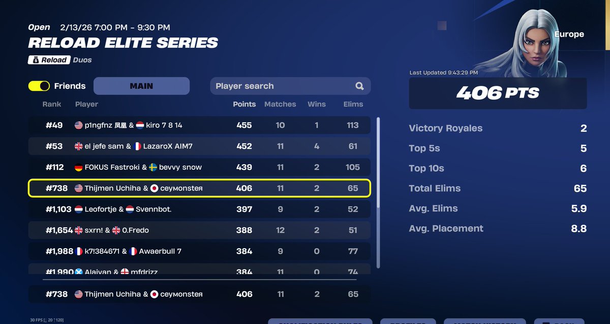 Thijmenfnbrr tweet media