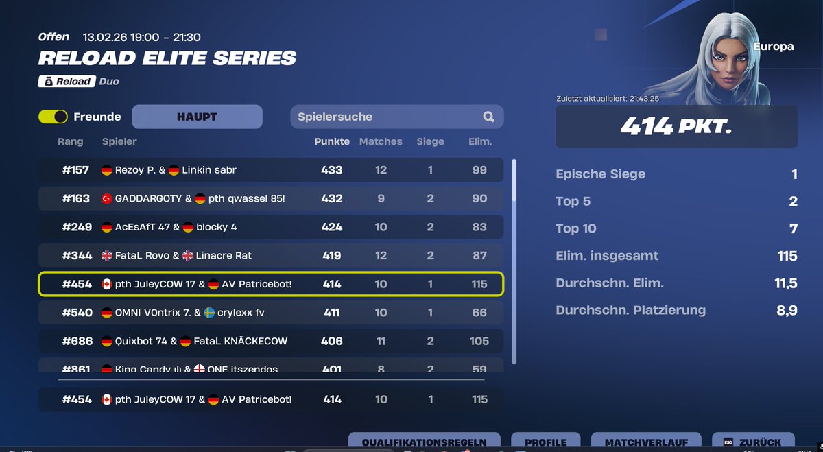 alle endgames geselled <a href="/KeilPatrice/">Patrice</a> 
<a href="/PTHEsports/">PTH E-Sports</a>