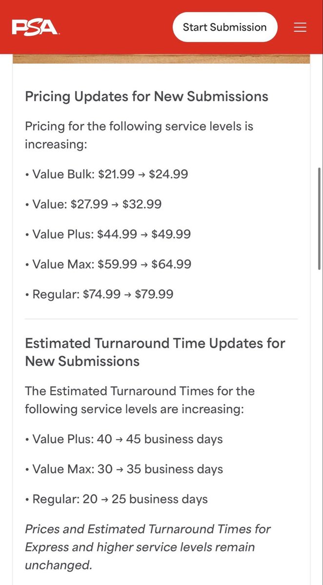 Extended art cases > PSA