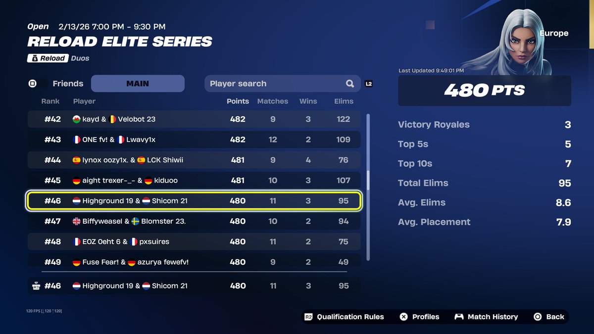 480 Point day 1 w/<a href="/7waim/">wonka</a>