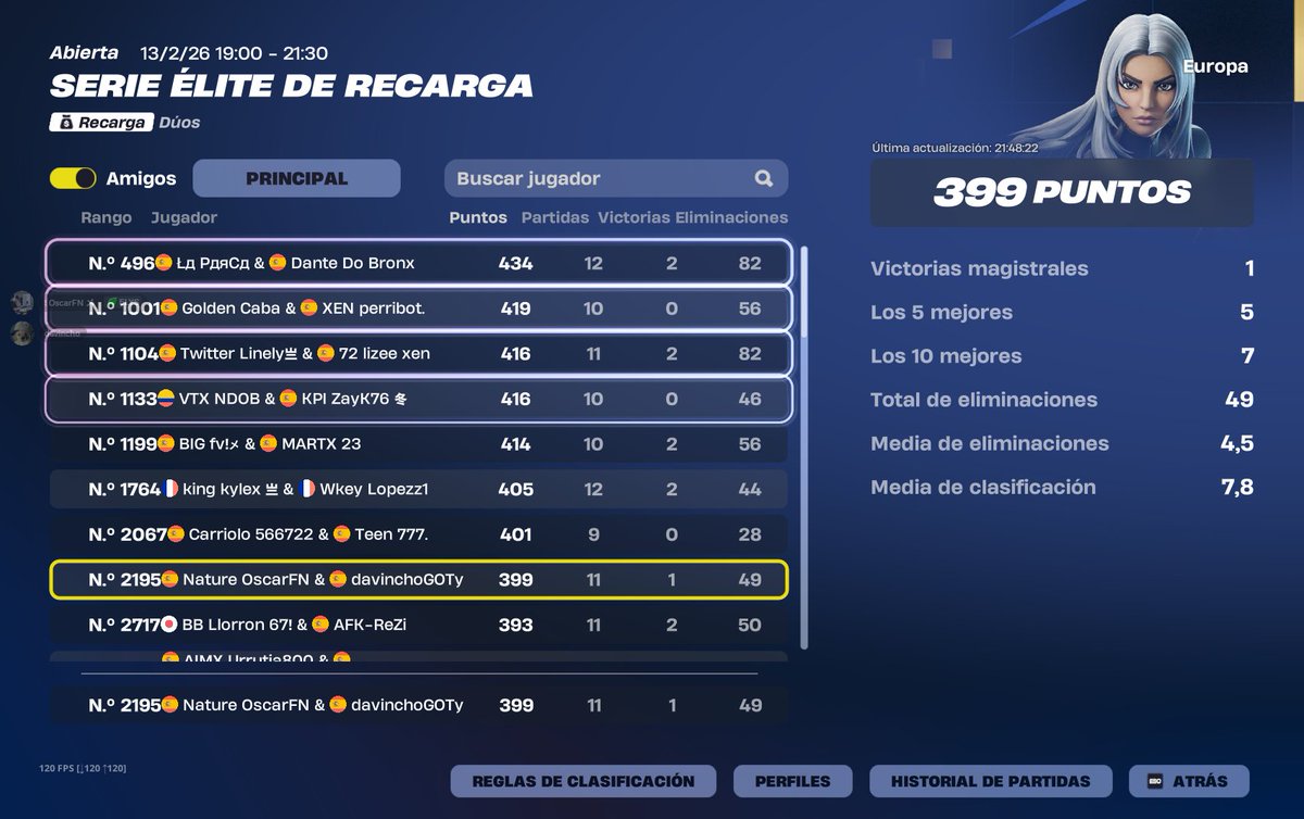 No esta mal | <a href="/oscarfn44/">OscarFN</a>