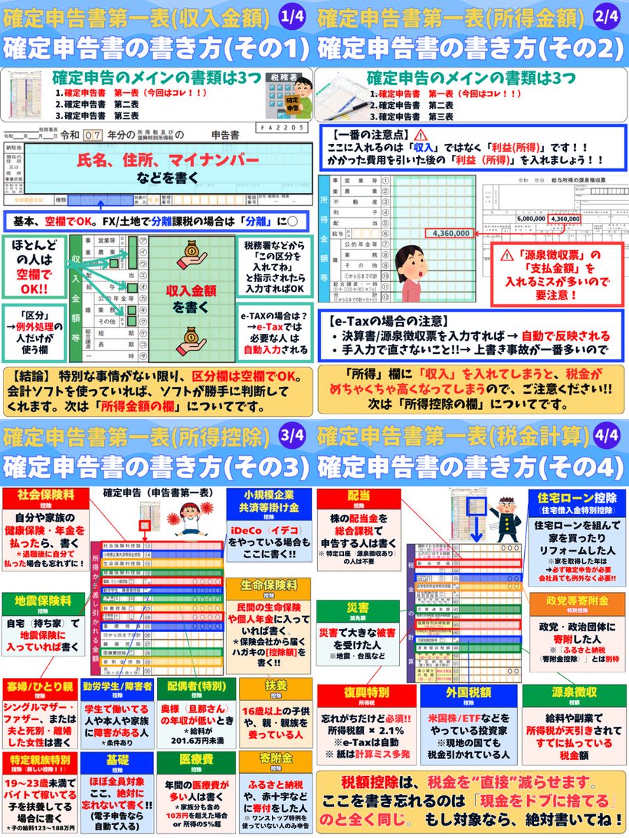 Tomojidien's tweet photo. 確定申告で損しないために「入れ忘れ絶対NG」ポイントまとめです。 https://t.co/poNYYQgMwp