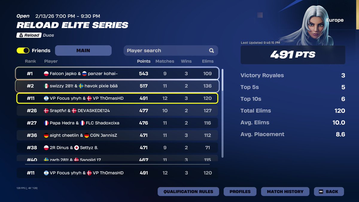 Day 1 opens <a href="/FoCuSFNBR/">Focus</a> <a href="/virtuspro_FN/">Virtus.pro Fortnite</a>