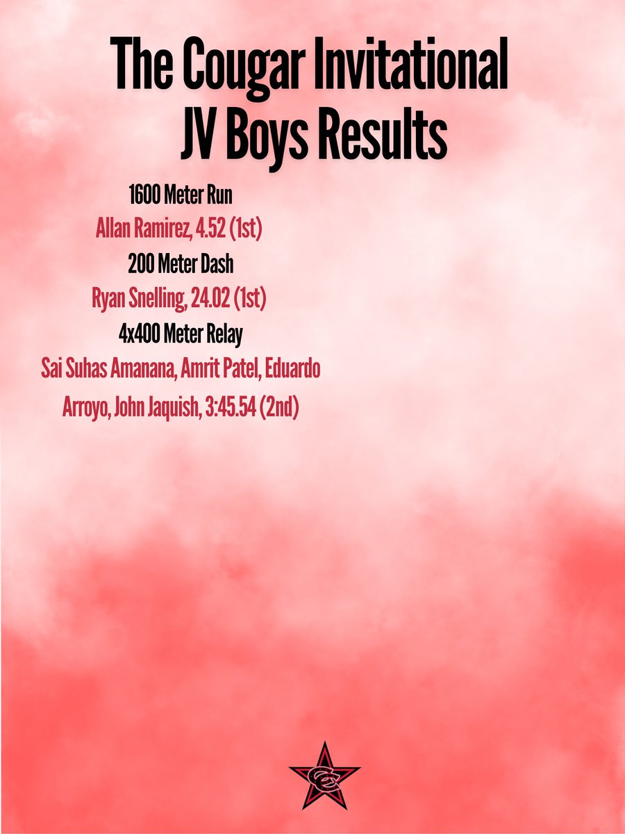 coppelltrackxc's tweet photo. Congratulations to all who competed at the Cougar Invitational yesterday! Both JV teams earned first place!
#cfnd #coppelltrackandfield #jvboys #jvgirls https://t.co/xGVU3zv7ZK