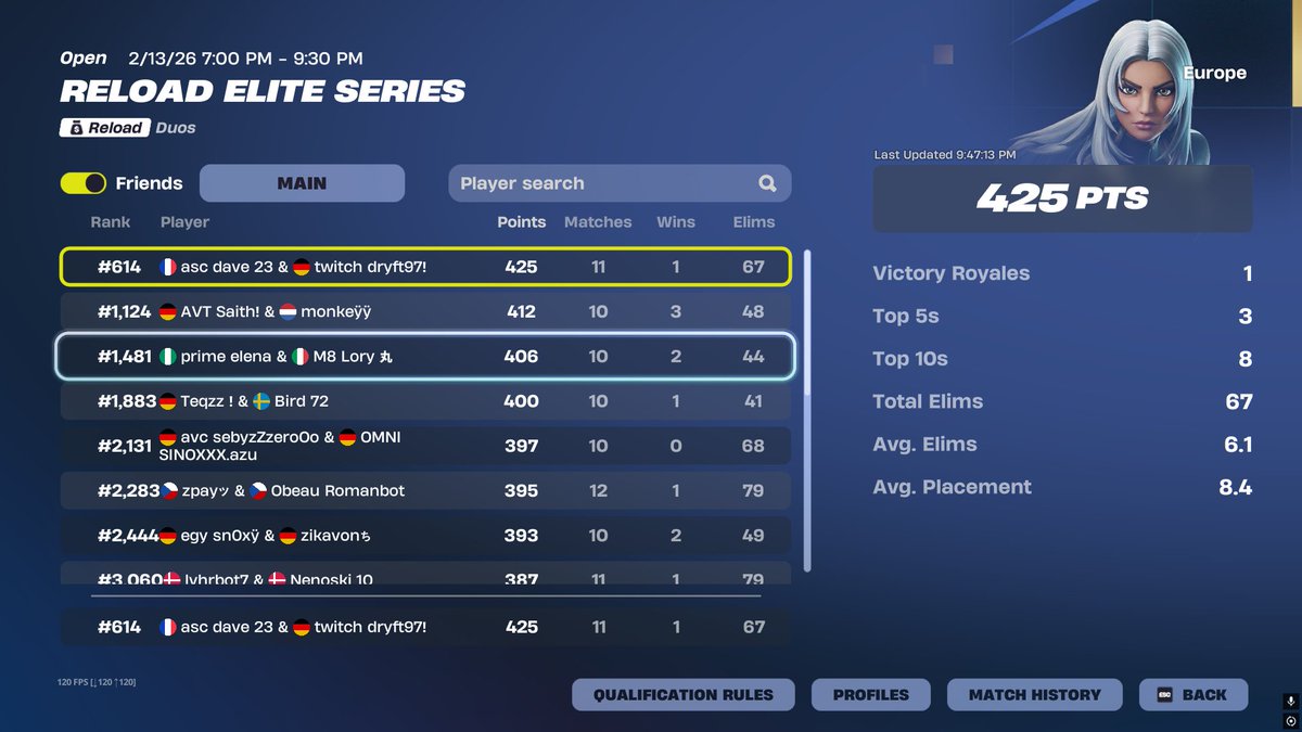 WWW <a href="/davereyli/">dave</a>