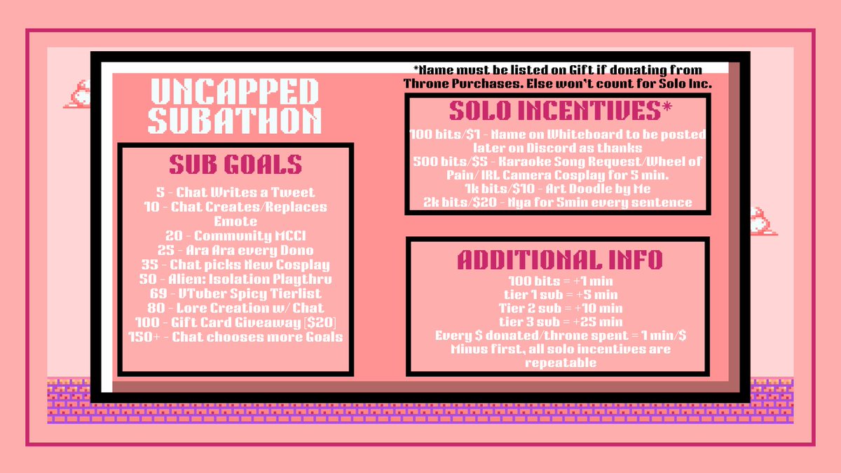 Here are the Goals and incentives I have planned. This will be uncapped, though there will be pauses for Day Job and Sleep. Other than that, streaming every day till the timer hits Zero.