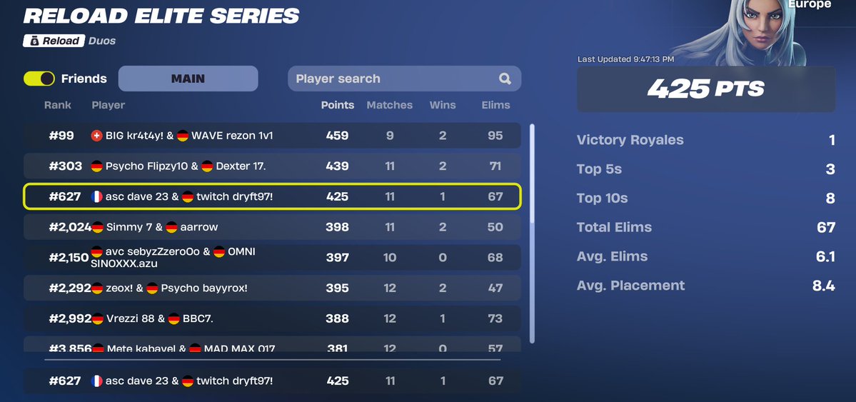 Good Day 1 <a href="/dryft97/">dryft97</a> <a href="/xteamascend/">Ascend eSports</a>