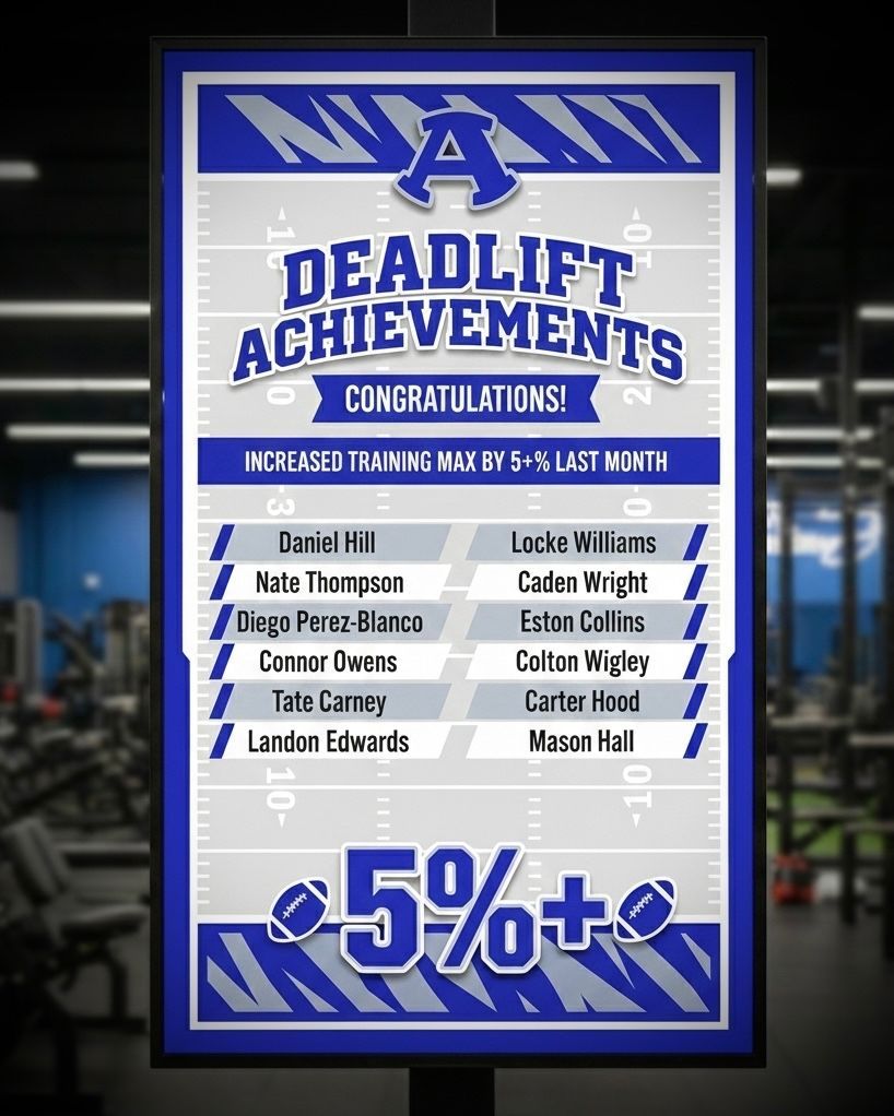 Armuchee Football tweet media