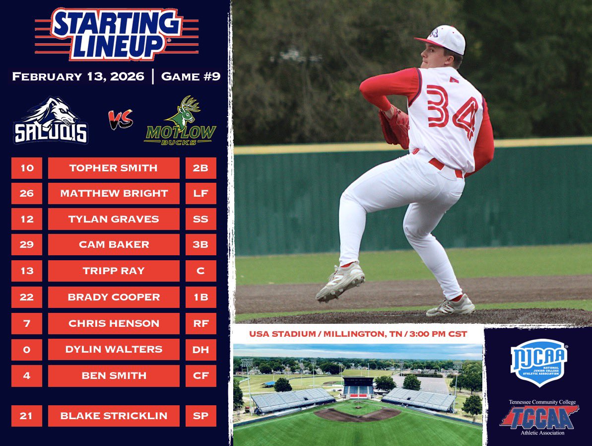 Southwest Tennessee Baseball tweet media