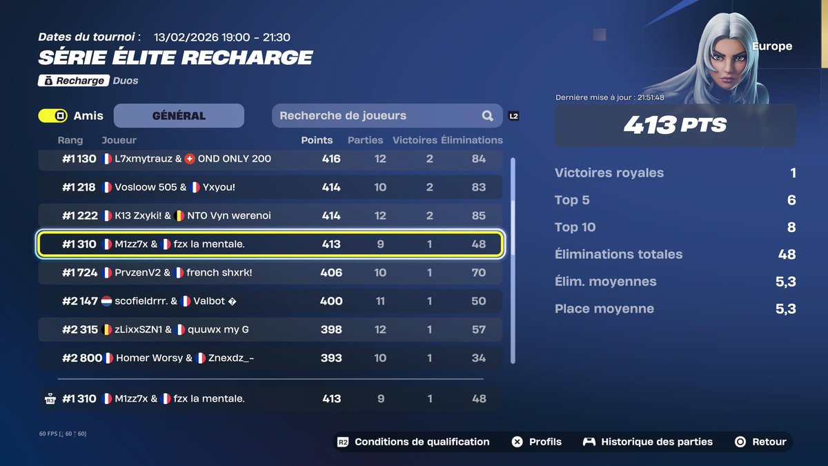 Day 1 w/<a href="/Entexxxx113940/">Entexx68k.</a>